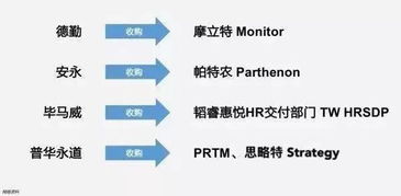 打破迷思 為何財務咨詢正成為中國頂尖留學生的明智職業新選擇？